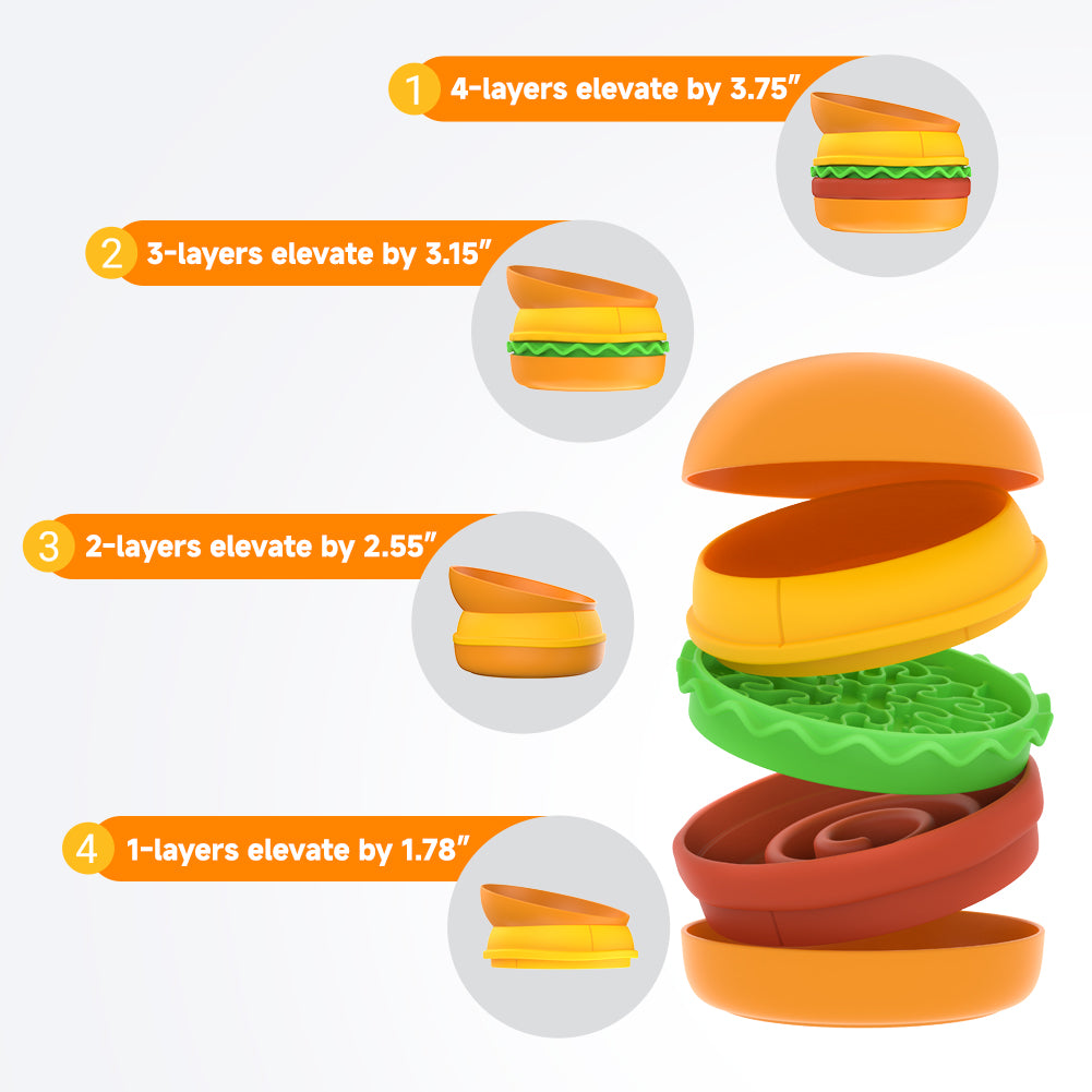 Hamburger 5-in-1 Pet Bowl Set - Multi-Layer Slow Feeder & Water Bowl for Cats & Dogs