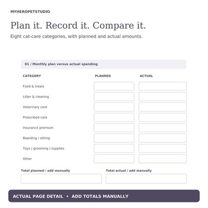 Cat Care Budget Planner actual monthly cost planning and tracking worksheet