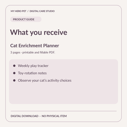 Information card for Cat Enrichment Planner: contents and format