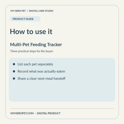 How to use Multi-Pet Feeding Tracker: practical steps