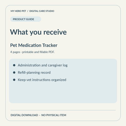 Information card for Pet Medication Tracker: contents and format