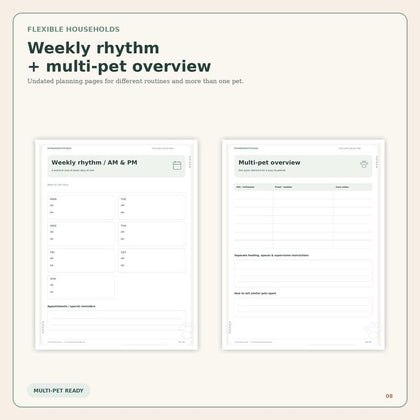 Pet Sitter Care Binder weekly routine and multi-pet care overview sheet preview